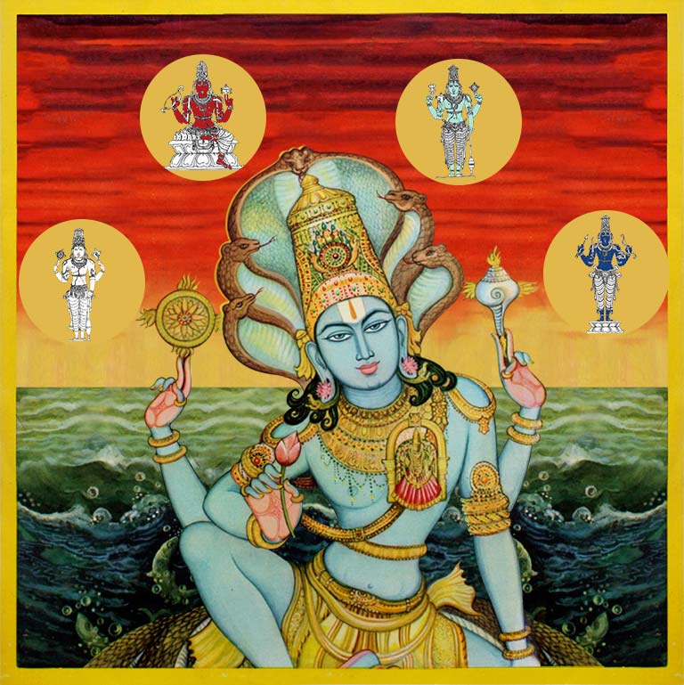 Vishnu sahsranama