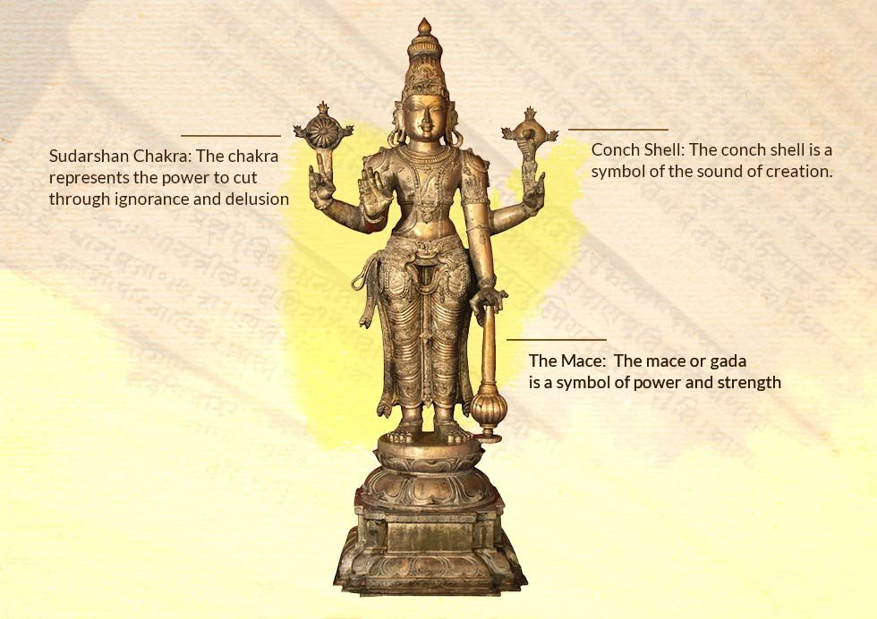 Indian Gods And Goddesses-5